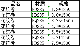 花紋卷規(guī)格