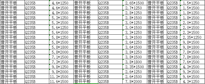 普開平板規(guī)格表